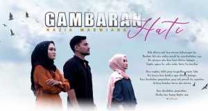 Gambaran Hati