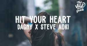 Hit Your Heart Bhidio Ciùil