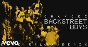Chances (Mark Ralph Remix) Musiikkivideo