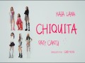 Chiquita