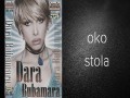 Oko Stola