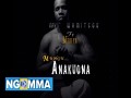 Mungu Anakuona